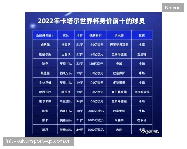 西甲身价TOP10出炉，亚马尔力压姆巴佩！19岁少年再刷上限——足球市场的新风向与青春爆发力